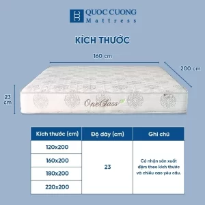 Đệm Lò Xo Liên Kết oneclasses đa dạng các kích thước