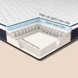 Đệm lò xo túi độc lập Boston gồm tấm bông ép, lò xo túi mini, foam và bề mặt vải gấm