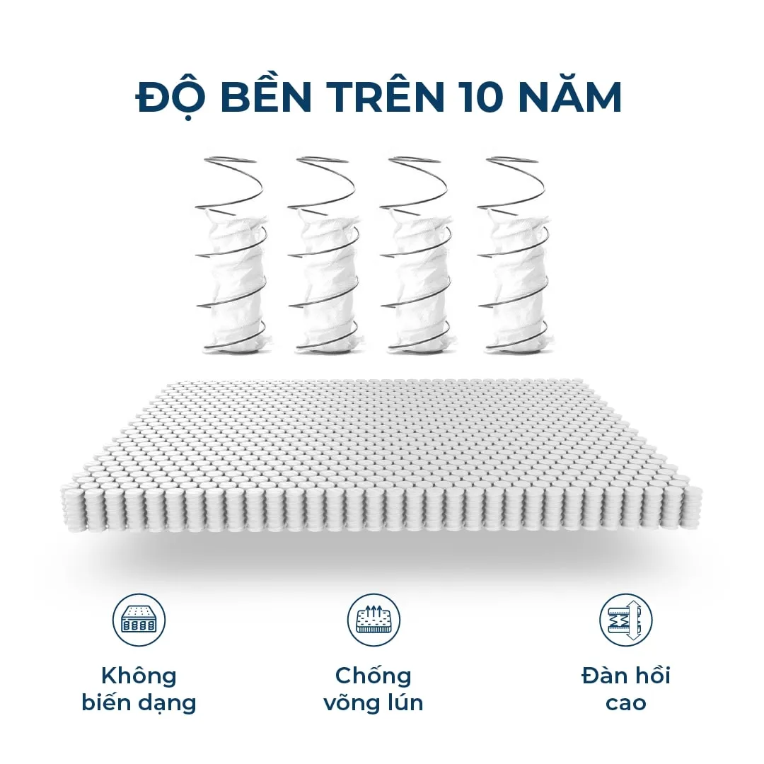 Đệm lò xo túi độc lập Foursea không biến dạng, chống nún, đàn hồi cao, bền bỉ trên 10 năm