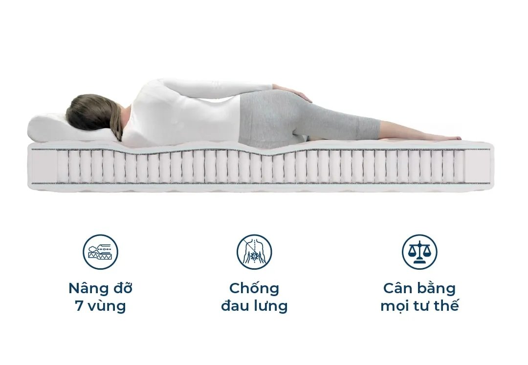 Đệm lò xo túi độc lập Foursea nâng đỡ từng vùng cơ thể