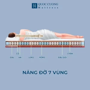 Đệm lò xo túi độc lập US-Life nâng đỡ từng vùng cơ thể