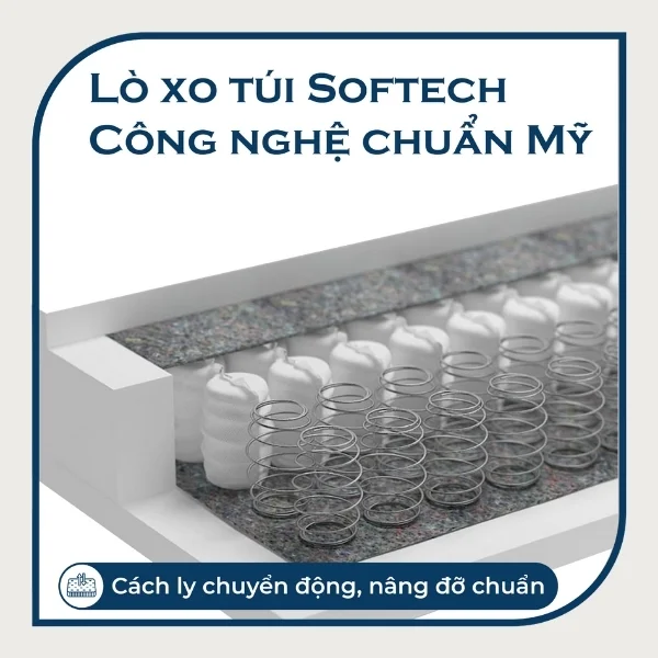 Đệm lò xo cao cấp Supertop sử dụng công nghệ lò xo Softech cách li chuyển động, nâng đỡ tối đa