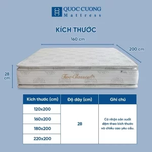 Kích thước Đệm lò xo liên kết twoclasses