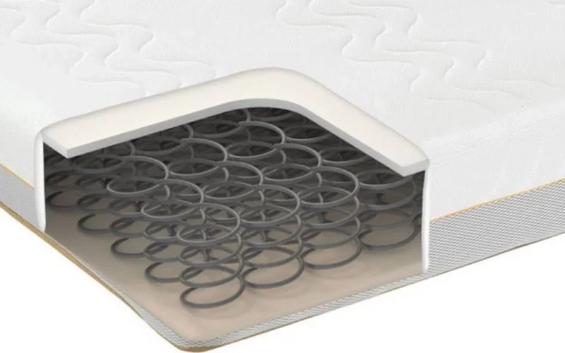 Nệm Lò Xo Liên Kết Là Gì