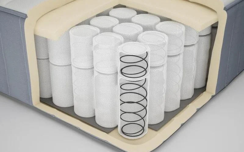 Cấu Trúc Khung Lò Xo