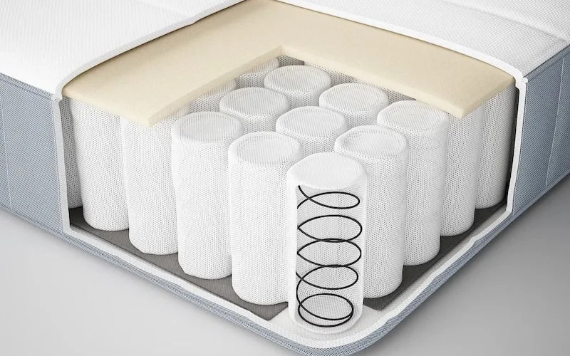 Nệm Lò Xo Túi Độc Lập Là Gì