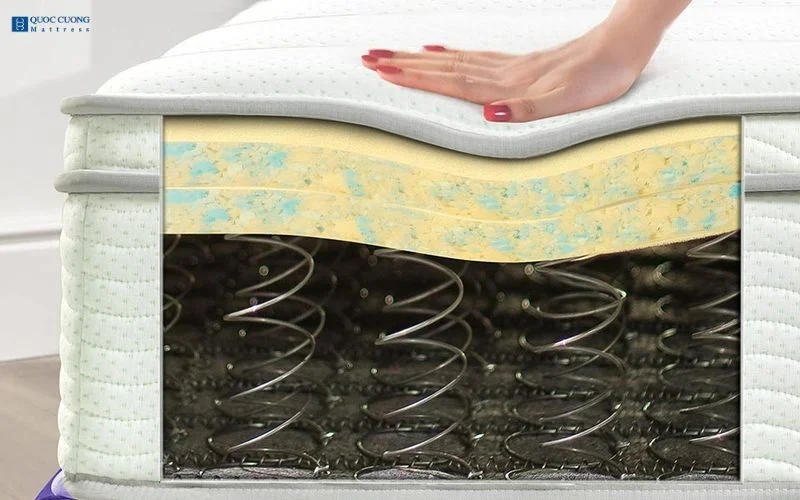 Tổng quan về Đệm lò xo