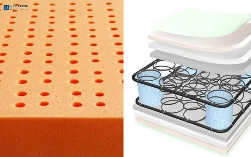 Nên nằm đệm lò xo hay cao su